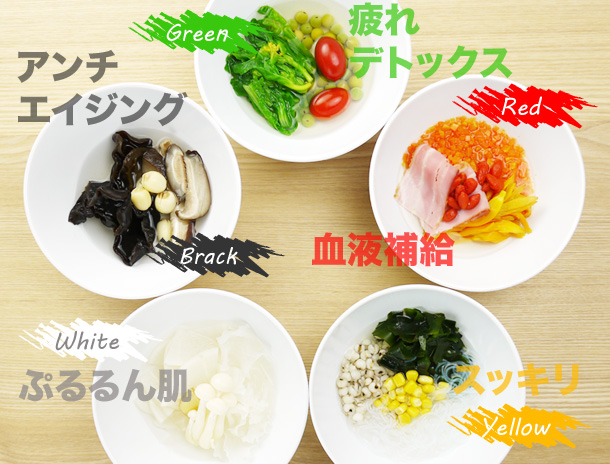 カラーで見る薬膳効能別食材 カラーで見る薬膳効能別食材